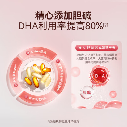 Beautiful Yunyu Runkang Pregnant Women Vitamin DHA Afarin Special Alpha-Linolenic Acid Nutrition Pack for Pregnant and Postpartum Women 30 Days