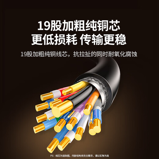 绿联HDMI线2.1版8K60Hz 4K240Hz高清视频连接线兼容HDMI2.0笔记本电脑机顶盒接电视显示器3米45433