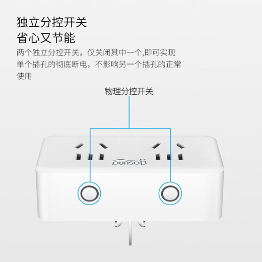 Gosund Xiaoku one-to-two socket, one-to-multi smart plug, connected to Mijia APP remote control, power-off memory, supports voice control CP2-AM