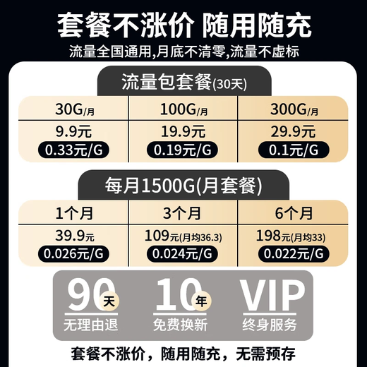 Youfeng WiFi portátil, no requiere almacenamiento previo, listo para usar, batería grande de 8000 mAh, gran duración de la batería, sitio de construcción de dormitorio de automóvil, señal alta portátil ilimitada, sin demora, banco de energía 2 en 1, Mecha Ultra+ 8000 mAh, versión de tres velocidades - 4 núcleos y 4 antenas