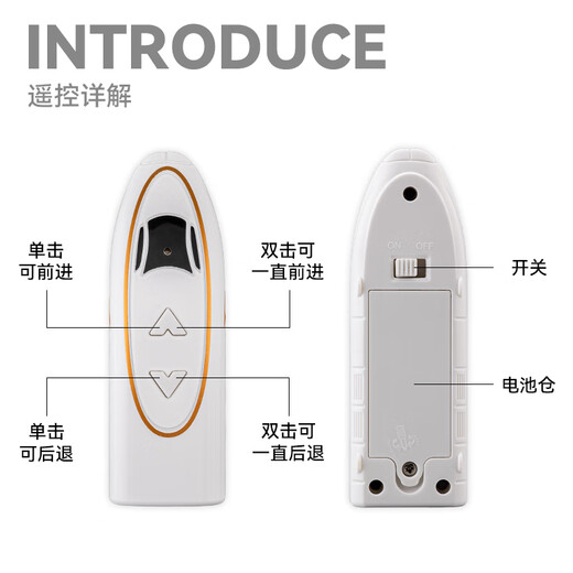Chezhi remote control high-speed train toy Fuxing EMU alloy model children's high-speed train track toy truck boy [remote control version] Fuxing 4th high-speed train festival-white