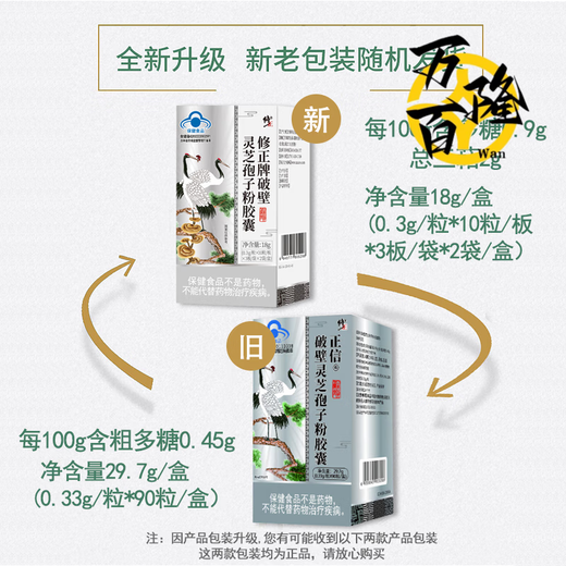 Brand Xiuzheng Zhengxin Breaking Wall Ganoderma Lucidum Spore Cápsulas de polvo 60 Productos nutricionales para personas de mediana edad y ancianos para hombres y mujeres adultos 1 caja [paquete nuevo y antiguo] 2 caja [paquete nuevo y antiguo]