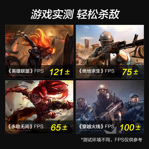 Shuoyang AMD Athlon II