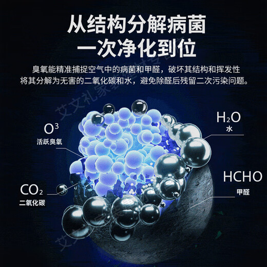 EVANLEY German ozone generator sterilizer household air purifier industrial food factory car sterilization and formaldehyde removal 20g/h (120 square meters)