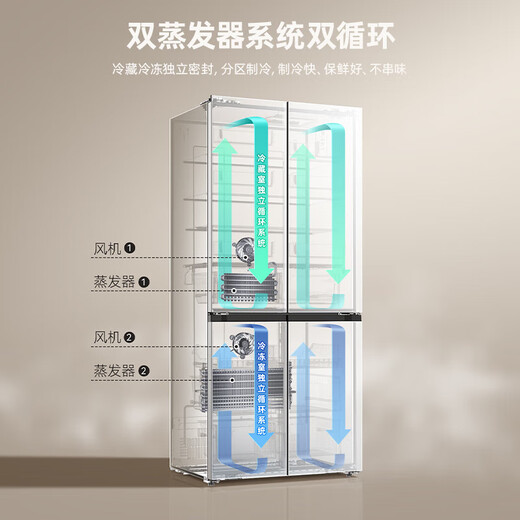MeiLing worry-free embedded 450L cross-door refrigerator dual-system dual-cycle ultra-thin zero-level embedded first-class energy efficiency variable frequency air-cooled frost-free BCD-450WP9CZX national subsidy 450WP9CZX Snowy White