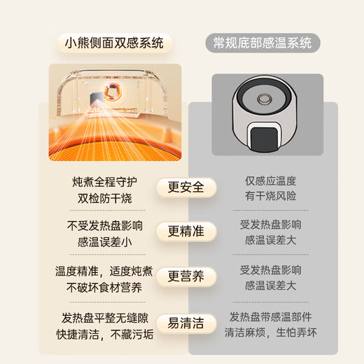 Bear (Bear) all-glass health pot health cup office multi-functional teapot flower teapot 0 metal constant temperature kettle 24h reservation heat preservation stew kettle good gift YSH-P10Q7 all-glass kettle body 1L no filter