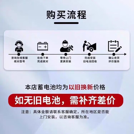 General Motors start-stop battery AGM70 is suitable for Peugeot Citroen 308S/408/508/C5/C6/C4C3 batteries