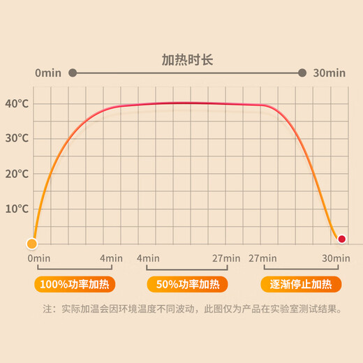 NPG GREAT ECSTASY smart heating rod aircraft cup men's inverted mold self-defense comfort device thermostatic rod special appliance accessories