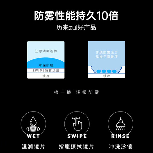 Arena (arena) racing swimming goggles for men, high-definition waterproof and anti-fog, pioneer swimming cobra coating, professional competitive equipment for women, 180MSW upgraded model YEBL, anti-fog first, flat light