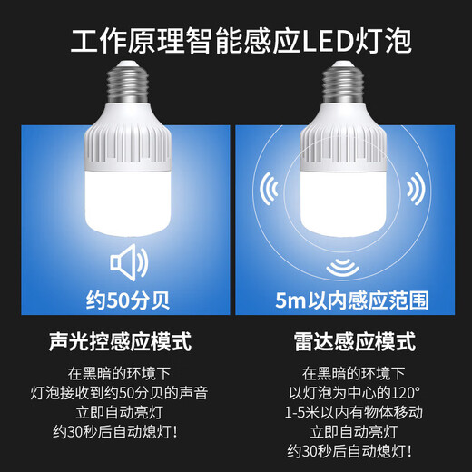 Guan'an sound and light controlled LED light radar human body induction light smart factory workshop warehouse E27 screw bulb Beijing warehouse delivery radar induction 20W