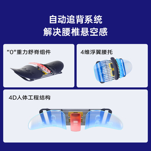 WSPEN German belt support for lumbar disc herniation, lumbar muscle strain medical waist belt, sedentary men's and women's belt, midnight blue, adjustable size (waist circumference 1'8-3'8)