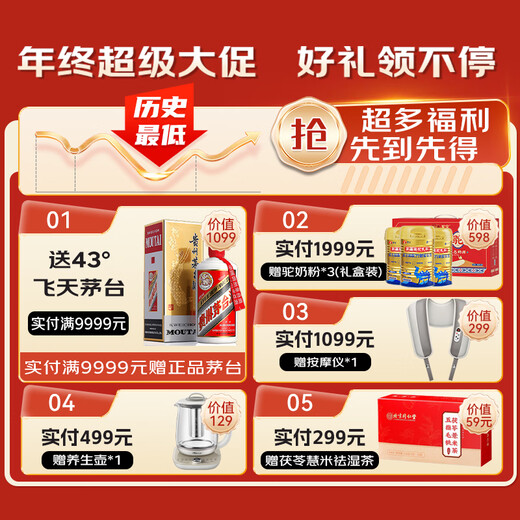 GLGFAS美国进口分离乳清牛初乳 术后蛋白粉 放化疗营养品增强免疫力430g