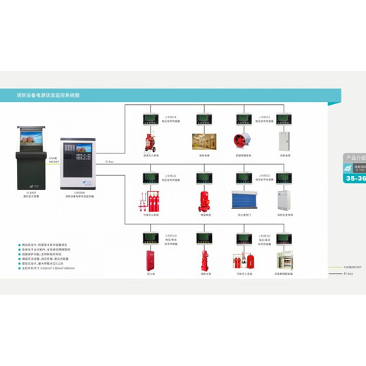 EI voltage and current signal sensor J-EI8532I voltage current signal sensor