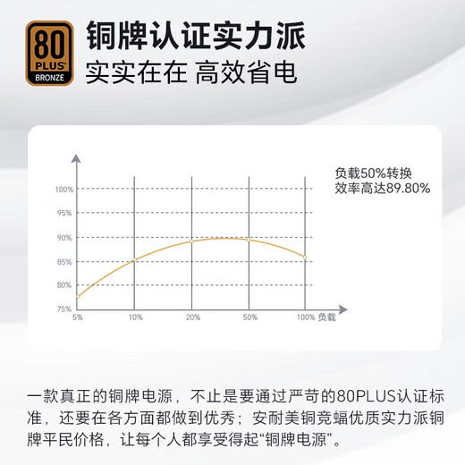 安耐美铜竞蝠BN650电源 ATX台式电脑电源 铜牌直出 电源650w（主动式PFC/全日系电容/三年保固） BN650白（铜牌认证/全日系电容/压纹线）
