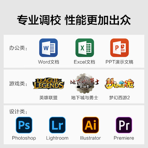 Ningmei country AMD Ryzen R5 5600G assembly machine enterprise purchase home office game commercial design desktop computer host DIY complete set of complete machine configuration two R5 5600GT丨16G丨512G