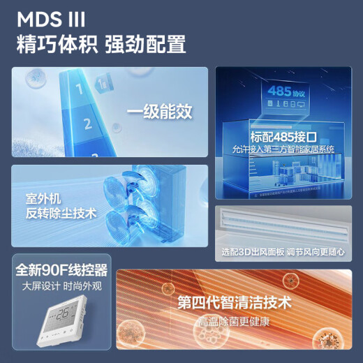Midea central air conditioner, one to three, 5 HP, duct machine, one to five, 3 HP, multi-connected, full DC frequency conversion, MDS series, first-level energy efficiency, wifi, smart home self-cleaning [Installation package: 7 HP, first-level energy efficiency, 180, one to six, installation included]