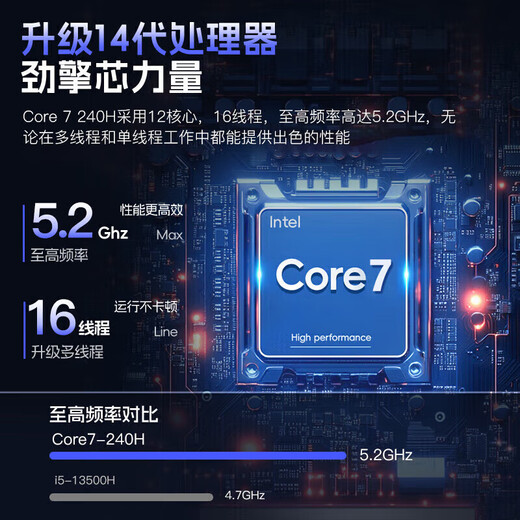 ThinkPad联想ThinkBook16P 2025元启AI笔记本电脑补贴20%可选高性能RTX5060独显游戏设计建模移动工作站 25款酷睿7 32G内存 1TB固态 昭阳X3 IPS全高清屏 游戏级独显 全新升级WiFi6