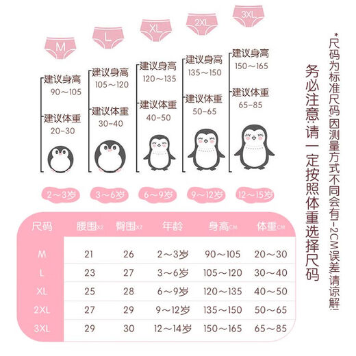 SANGJI children's pure cotton underwear women's boxer briefs for babies, little girls, older children, primary school students, four corners without buttocks, type A cotton, boxer briefs, 6 pack