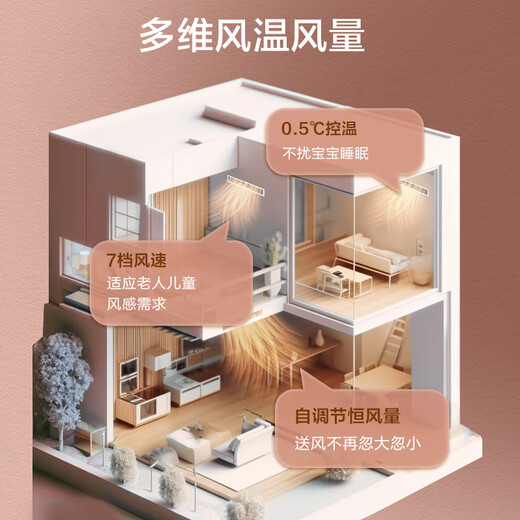 AUX (AUX) 20% national subsidy central air conditioning duct machine 3P2P1.5P one-to-one household living room air conditioner embedded 0 yuan installation variable frequency heating and cooling air conditioner first-class energy efficiency large 3 horses first-class energy efficiency + ultra-thin + full DC frequency conversion mobile phone control