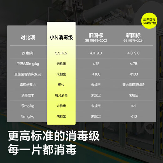 Babycare disinfection grade maternity sanitary napkin for pregnant women with puerperal lochia extended and widened OCC flagship 360mm 10 pieces