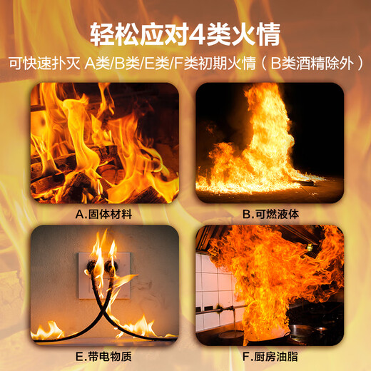 Deli (deli) window-breaking artifact car safety hammer car-mounted escape hammer one-second window breaker emergency life-saving hammer store manager recommended fire extinguisher + safety hammer * car essentials