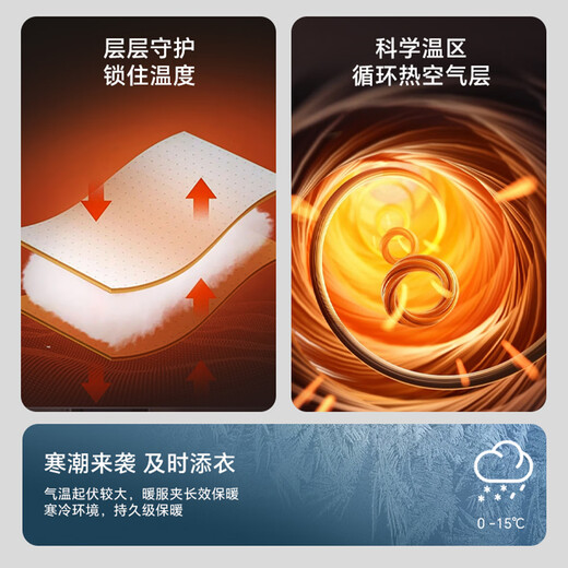 Shanshan quilted thickened jacket men's spring and autumn business casual top commuting light luxury texture anti-wrinkle stiff collar jacket dark blue L 175/92A