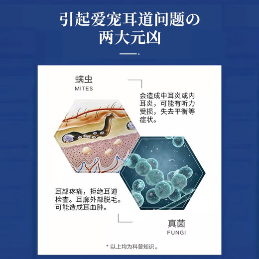 Special medicine for cat ear mites, pet earfuling ear anti-inflammatory ear drops, cleaning, removing mites, relieving itching, antibacterial cleaning liquid, single box, 10 ml bottle