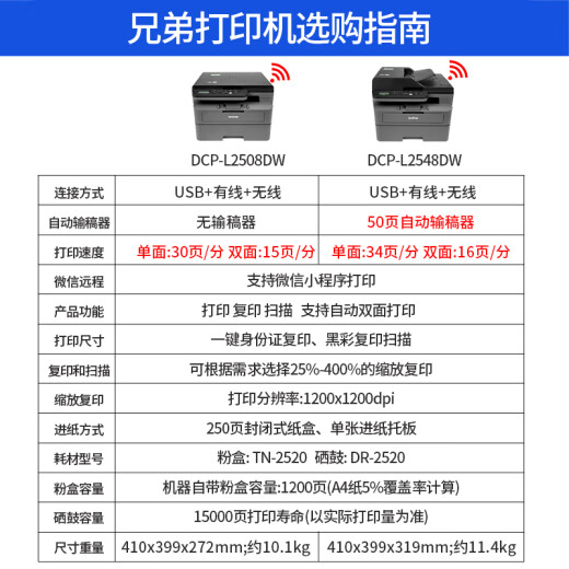 兄弟（brother） DCP-L2550DW升级款L2535升级款黑白激光复印扫描无线连接一体打印机自动双面 L2550DW升级款标配+易加粉粉盒1支+2瓶碳粉