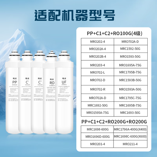 Чуньцзин универсально адаптируется к фильтрующему элементу очистителя воды Midea серии F1. Хлопковый фильтрующий элемент из ПП, RO, обратный осмос. C1, передний активированный уголь, C2, задний активированный уголь, питьевой фонтанчик для очистки воды, полный набор фильтрующих элементов MRU1591-50G, полный набор из пяти штук.
