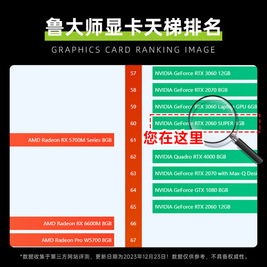 Reso RTX2060S super 8G Tianshen OC brand new launch computer chicken 3A Black Myth Delta game design desktop light chasing independent graphics card RTX2060Super 8G Tianshen full coverage backplane