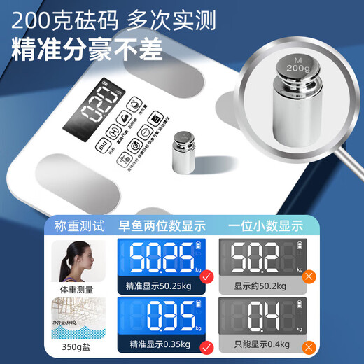 Mijia APP Body Fat Scale Electronic Scale Home Weighing Scale Special for Weight Loss Intelligent Accurate Charging Health Scale Electronic Body Fat Scale Hot Model Mijia APP Body Fat Scale-Battery