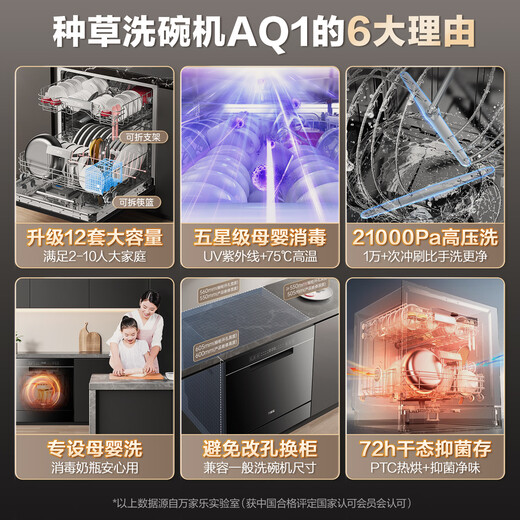Macro AQ1 Mother and Baby Disinfection 12 Sets Large Capacity Built-in Dishwasher UV Ultraviolet Antibacterial 75 High Temperature Spray Double Sterilization and Disinfection Hot Air Drying Dishwasher