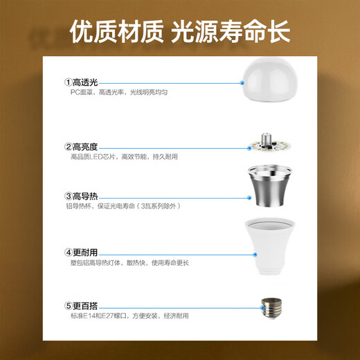 OPPLE LED bulb bulb E27 screw commercial high-power factory industrial and mining lamp chandelier 6500K incandescent lamp 40W white light floor lamp