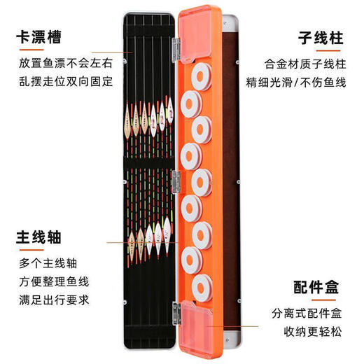 Zailu three-layer four-sided multi-functional float box three-in-one large-capacity line box main line set fish float box fishhook storage box three layers - 45 cm - red carp