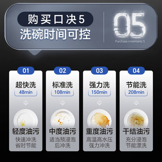 13 sets of Canbo built-in dishwashers, first-class water efficiency, high temperature spray washing, 304 stainless steel liner, home kitchen, embedded dishwashing and disinfection machine, large capacity, white model | 13 sets | residual temperature drying, sterilization rate up to 99.999%