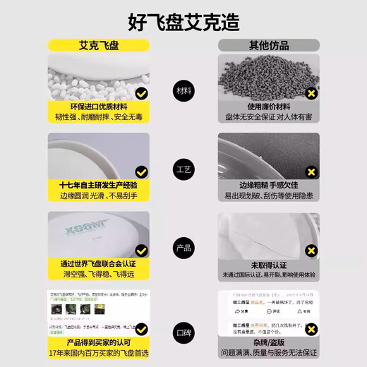 X-COMXCOM Ike Frisbee Love Frisbee Adult Outdoor Sports 175g Professional Extreme Adult Slalom Competition Competition Set Red