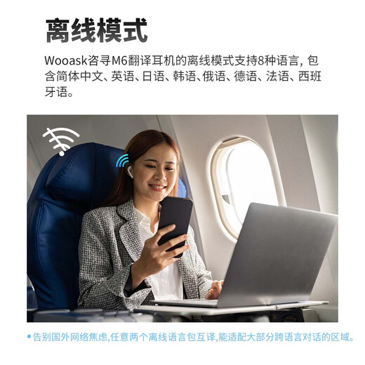 WOOASK Consulting M3 Simultaneous Translation Headset Two-way Translation Bluetooth Call Headset Overseas Travel Conference Headset Multi-Language Intelligent Translation Headset M3 Offline Version (Lightweight Basic Model) Comes with a Lifetime Offline Package