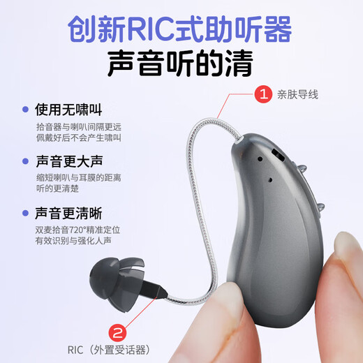 NewVida hearing device for the elderly with severe hearing loss and behind-the-ear special behind-the-ear invisible noise reduction Ric machine left ear