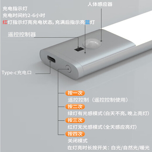 Zhite kabelloses Sensorlicht, Garderobenlicht, Schranklicht, Weinschranklicht, Eingang, Sensorlicht für den menschlichen Körper, ultradünne, verkabelungsfreie LED-Lichtleiste, 60 cm, dreifarbig, schwarz, Fernbedienung + Induktion des menschlichen Körpers, Dual-Modus