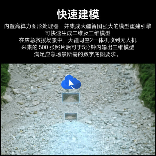 DJI Sikong 2 Private Edition All-in-One Package Pickup Card