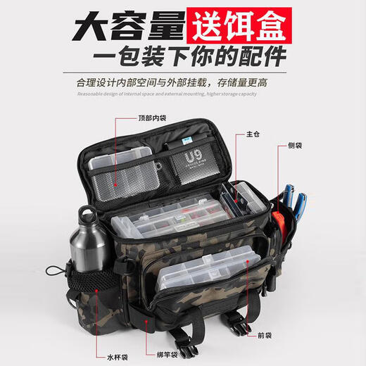 CLCEY Bait Box Special Storage Bag for Fishing Lures Waist Bag Can Be Cross-Body Shoulder Waterproof Bag Large Capacity Fishing Rod Bag Camouflage Naked Bag + 1 Medium Bait Box See Details Page No. 1 for Differences