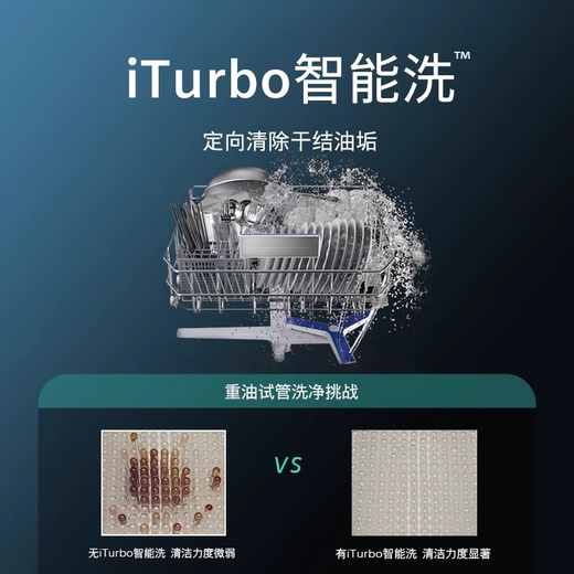 Siemens dishwasher embedded 16 sets of crystal bud baking storage double first-level certification super water saving and energy saving 96 hours of storage touch-sensitive SJ65ZX00MC (comes with black glass door panel)