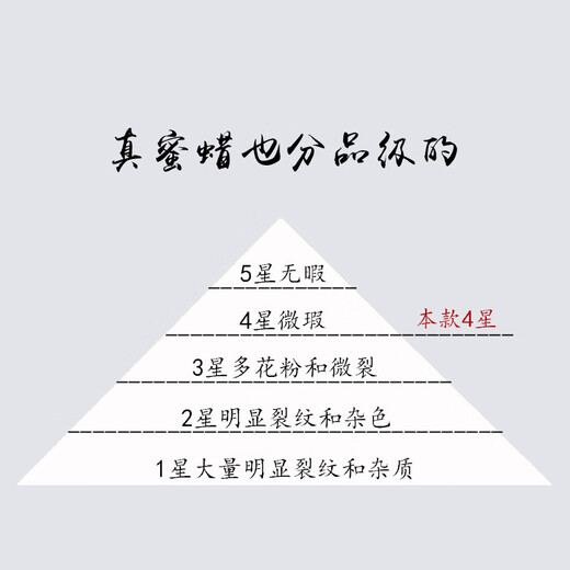 Hupai, one thing, one picture, one certificate, beeswax bracelet, women's bracelet, 108 beads rosary necklace, old wax flower wax bracelet, 15.04g, 6mm