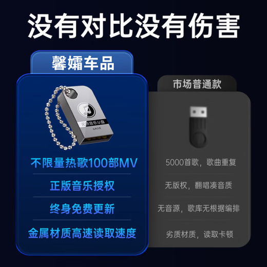 Kareem German car USB disk lossless music Sound of Berlin genuine authorized high quality 2025 hottest dj pop songs 1100 songs German lossless vinyl chip delivery C port adapter