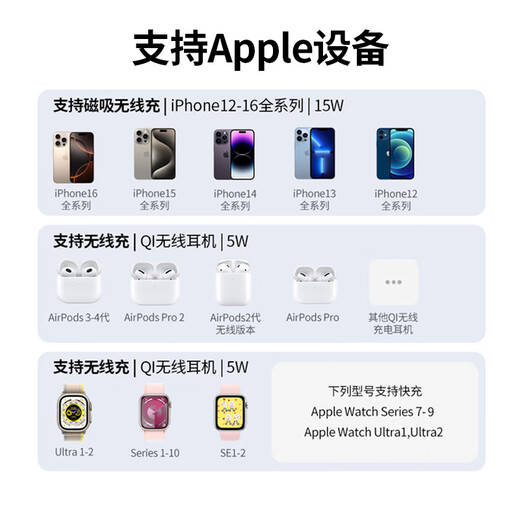 绿联MFi认证适用苹果三合一无线充电器MagSafe磁吸充电支架15W快充iPhone17/16/15/14苹果手表耳机通用