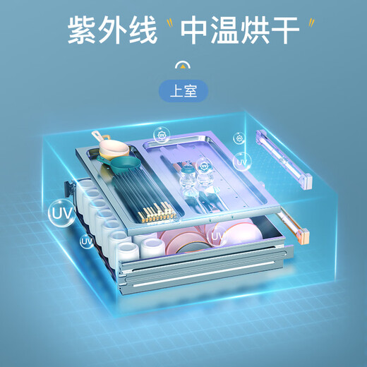 Canbo embedded disinfection cabinet three layers 118 liters new EN322 stainless steel household kitchen disinfection cupboard tempered glass panel ultraviolet high temperature two-star disinfection cabinet two-star 118L丨XDZ118-EN322