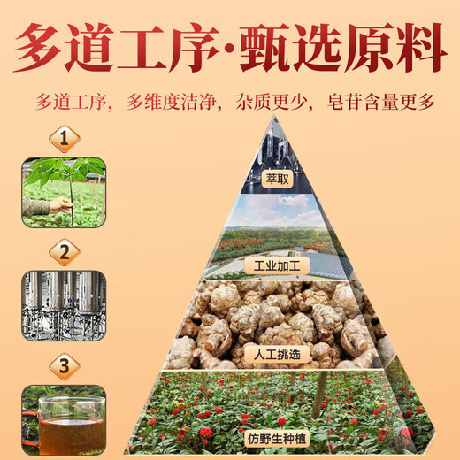 
Fresh Panax notoginseng oral liquid [Manufacturer authorized] Treasures Panax notoginseng oral liquid Yunnan Wenshan authentic fresh extract Treasures Panax notoginseng oral liquid One box [30 pieces of experience]