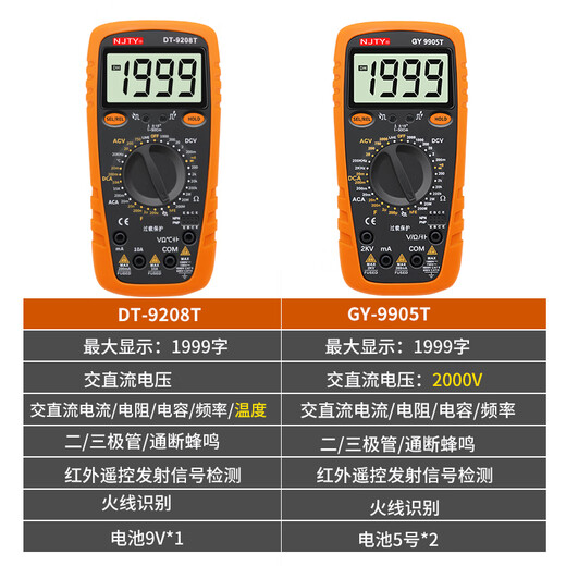 NCGC2KV高压矿场数显防烧表高精度数字万用表多功能9905T9208 GY-9905T标配(2000V高压) 送装