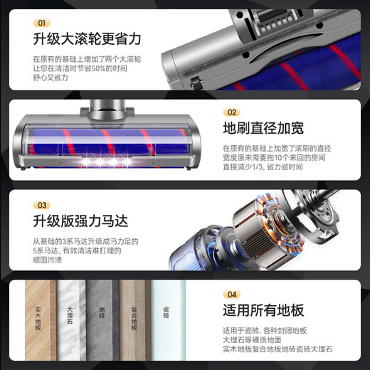 Wanchuang is suitable for Dyson vacuum cleaner accessories V7/V8/V10/V11/V15 suction head soft velvet floor brush mop head mop head accessories