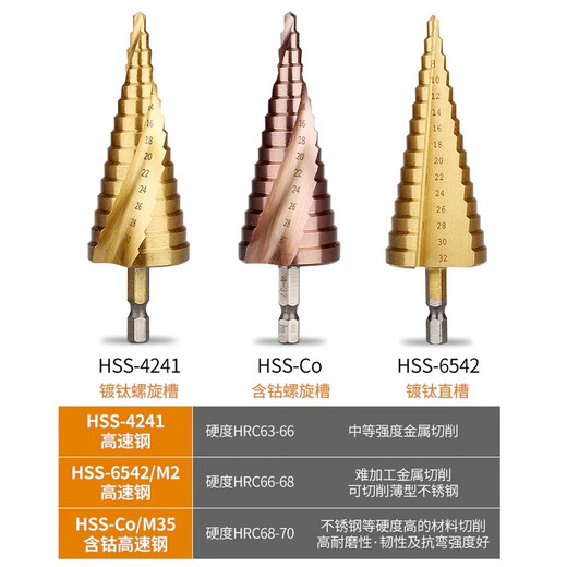 Zhizhou pagoda drill bit hole opener drill bit punching steel plate reaming drill hole opener metal steel special tower-shaped punching steel plate straight slot 4-32mm